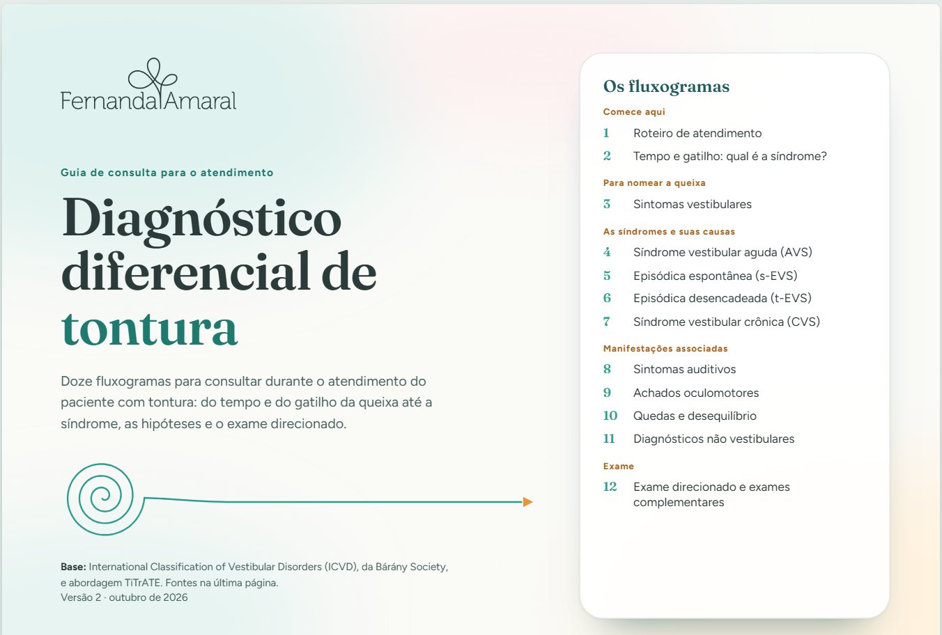 Capa do Guia de Diagnóstico Diferencial da Tontura, de Fernanda Amaral, com a lista dos doze fluxogramas